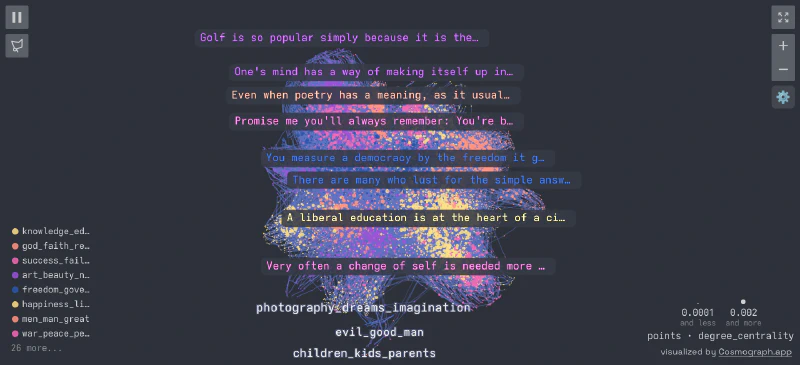 Cosmograph in the IDE