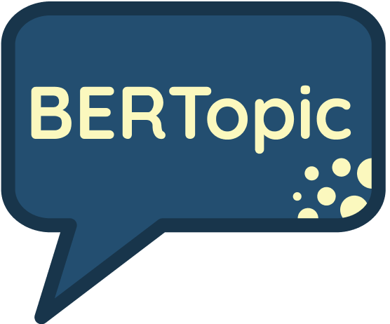 BERTopic